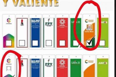 El Meme de la Semana 43 de 2020