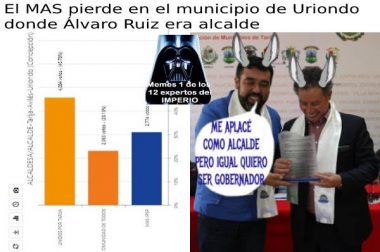 El Meme de la Semana 14 de 2021